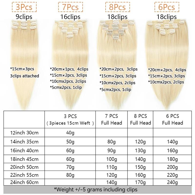 White Blonde #1001 Clip In Hair Extension Human Hair Extensions 7pcs/set Mega Hair Tic Tac Clip-On Hair Full Head 14"-24"
