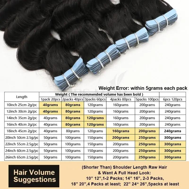 MRS HAIR Deep CurlyTape In Human Hair Extensions Remy Hair Extensions