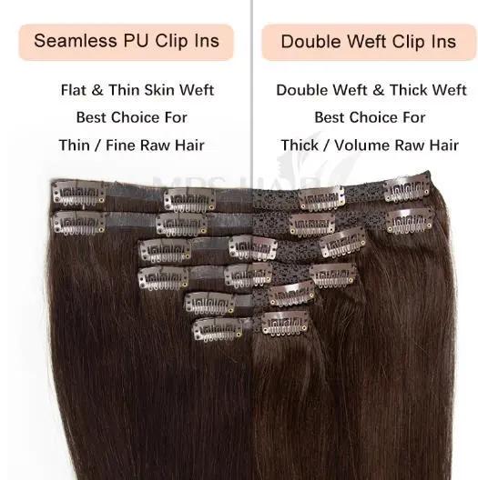 MRSHAIR Seamless Clip in Human Hair Extensions PU Tape Remy Hair Pieces Flat Weft 6PCS 120G