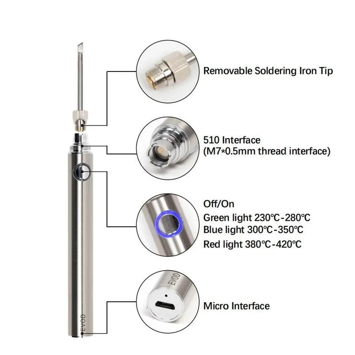 MRSHAIR MRS HAIR Electric Tape Remover Tools USB Plug-in Working No Battery 5V 2A